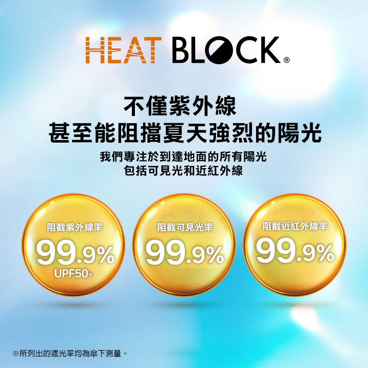 108cm全遮光加大極輕自動傘 | 日本 Amvel VERYKAL LARGE Flat - Design Chicken創意購物平台