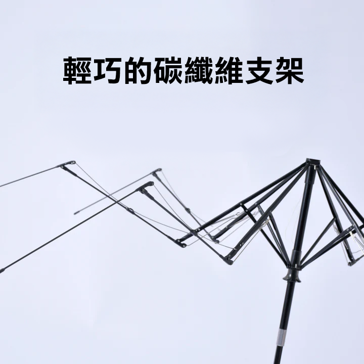 108cm全遮光加大極輕自動傘 | 日本 Amvel VERYKAL LARGE Flat - Design Chicken創意購物平台