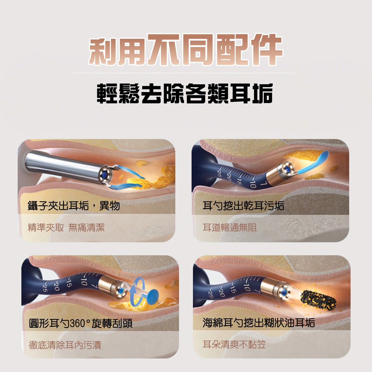 【2025配件升級版】Bebird 多功能彎曲定型掏耳棒│I35R - Design Chicken創意購物平台