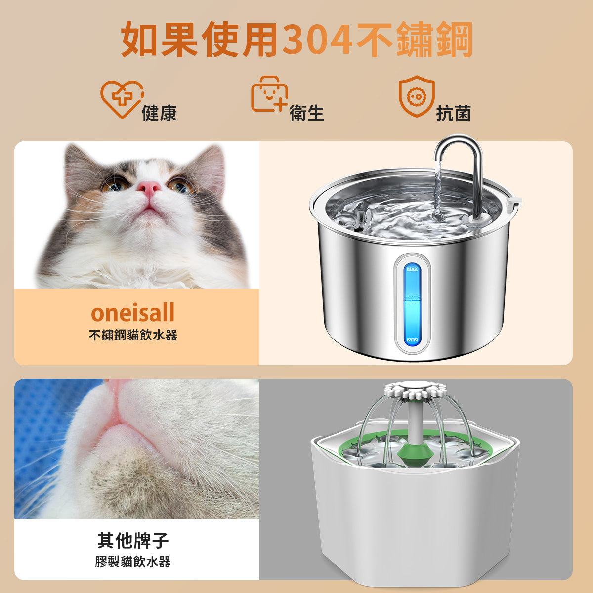 304不鏽鋼 2公升寵物自動飲水機 | ONEISALL PWF-001 - Design Chicken創意購物平台