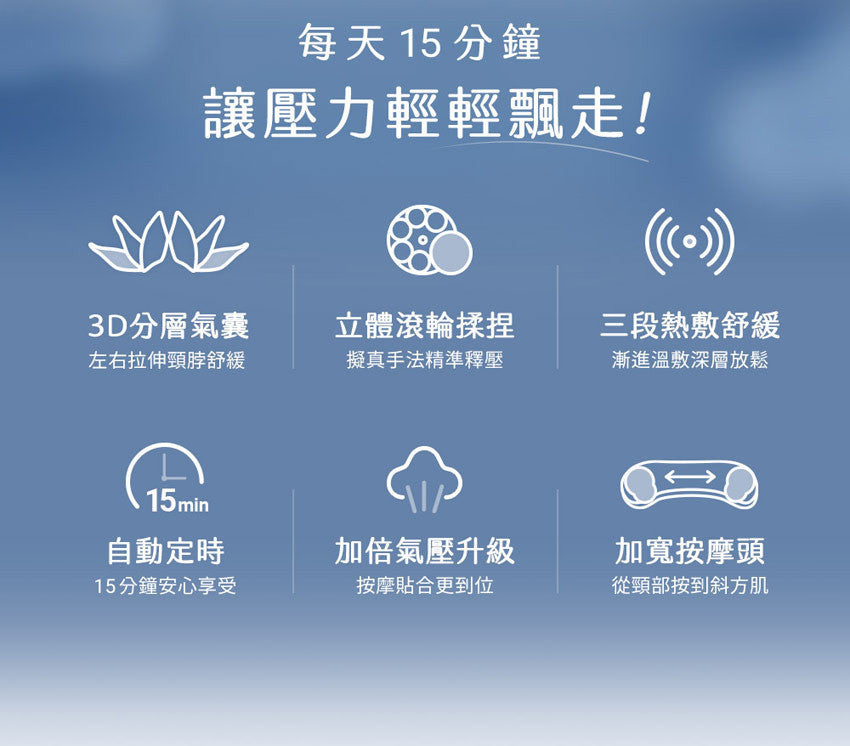 台灣 3ZeBra 氣壓熱敷頸部按摩器｜朵朵枕 - Design Chicken創意購物平台