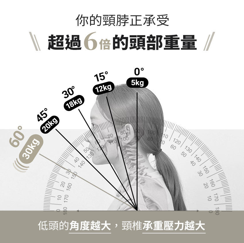 頸椎熱敷牽引枕 | 台灣 3ZeBra G09-2 - Design Chicken創意購物平台
