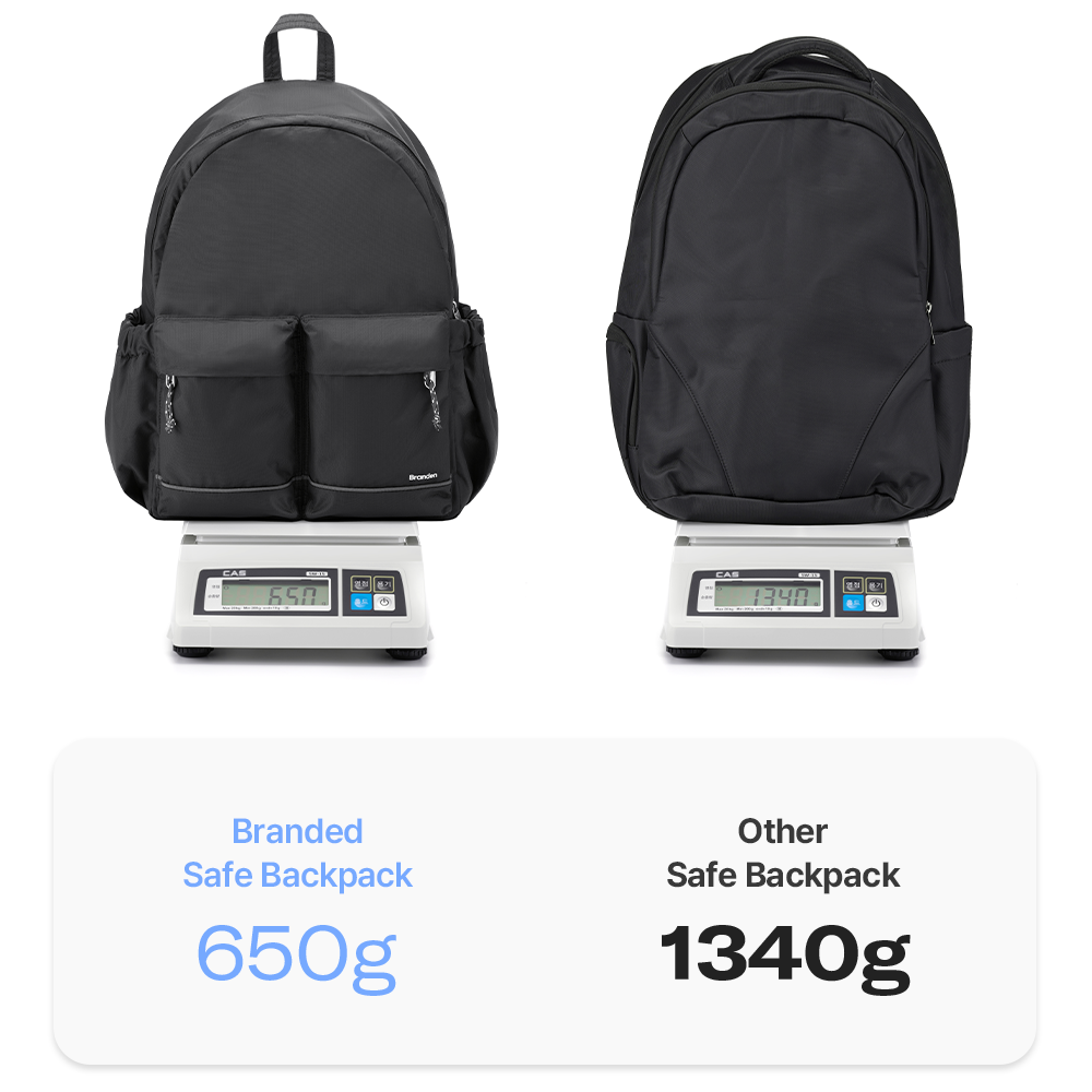 【預購】Branden 防盜旅行背包│Safe Backbag - Design Chicken創意購物平台