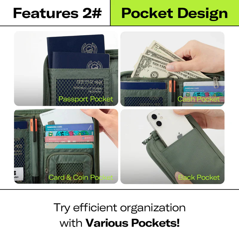【預購】Branden 斜孭防盜銀包│Safe Wallet Bag - Design Chicken創意購物平台