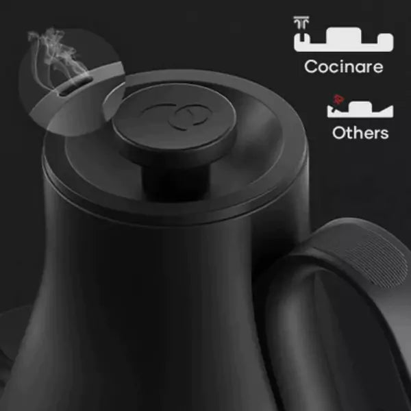 溫控計時手沖咖啡壺 | 美國 Cocinare Flow - Design Chicken創意購物平台